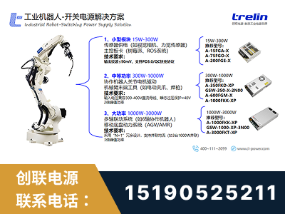 信阳-工业机器人-开关电源解决方案