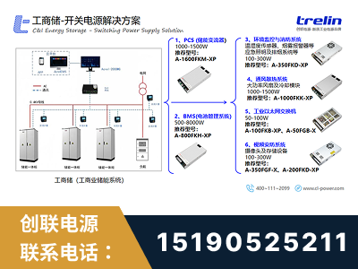 信阳-工商储-开关电源解决方案