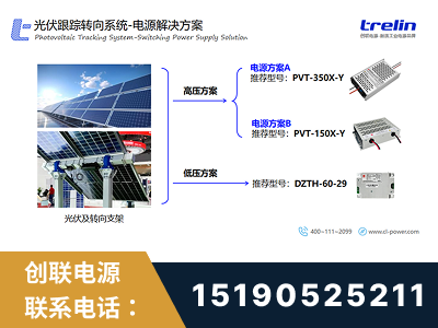 信阳-光伏跟踪转向系统-电源解决方案