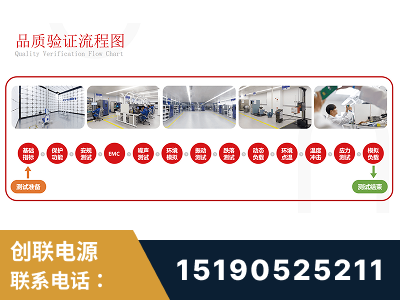 信阳-全流程品质验证体系完善